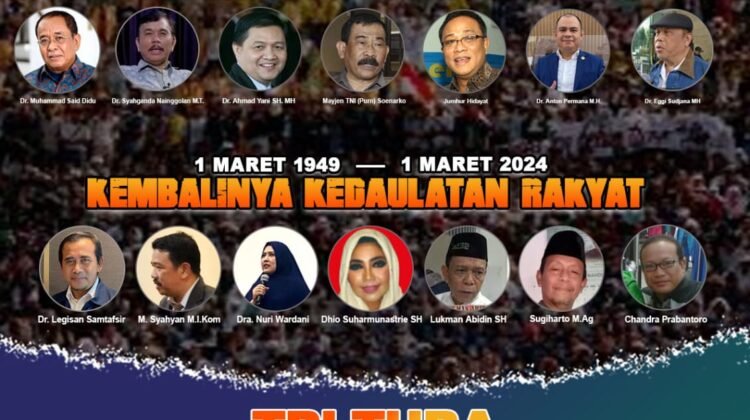 INSTRUKSI HARIAN KETUM GERNAS IG INSTRUKSI HARIAN KETUM GERNAS IG